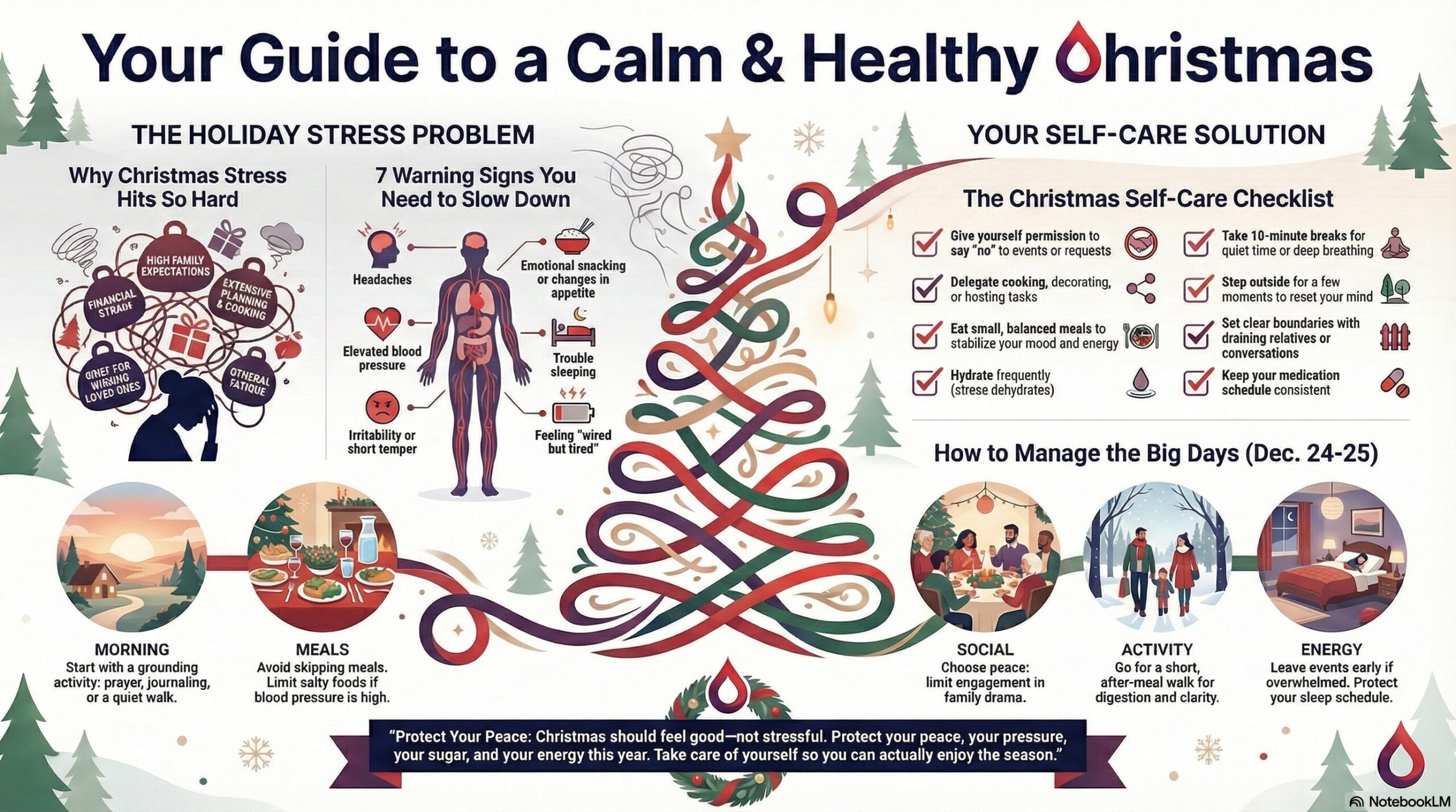 Christmas Stress Release